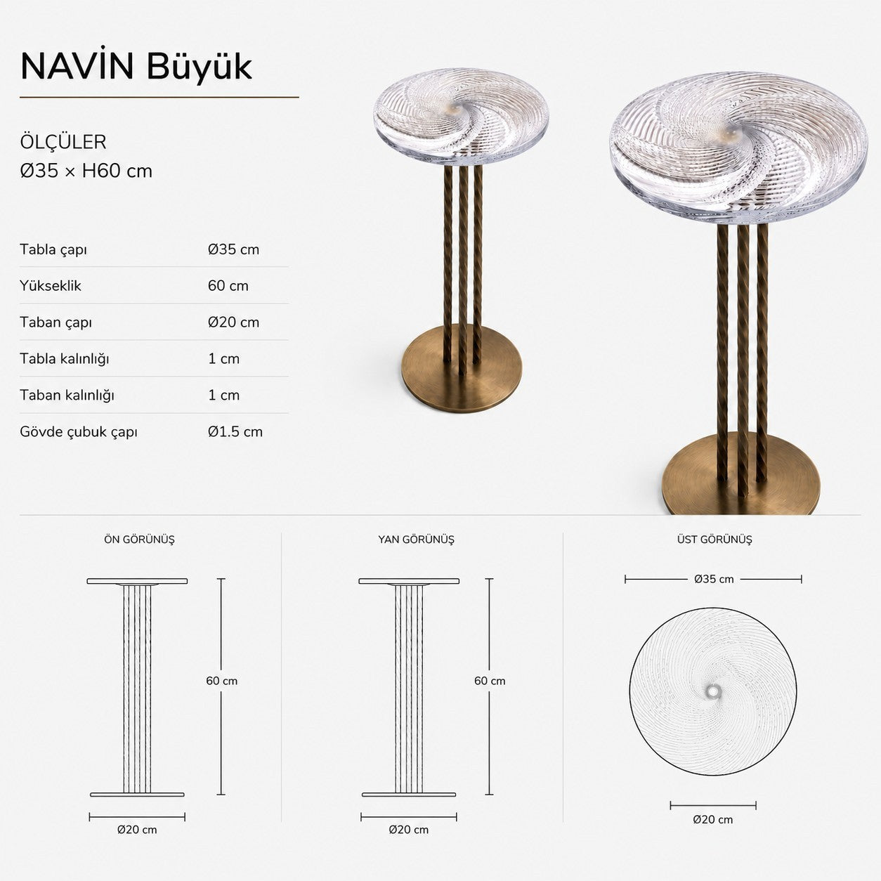 NAVIN Büyük
